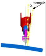 angle dattaque